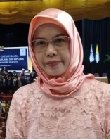 Siti Ngaisah, S.H., M.H